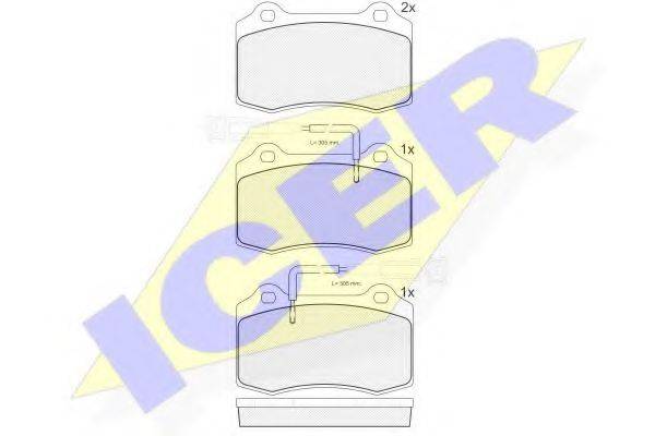 Комплект тормозных колодок, дисковый тормоз ICER 181598