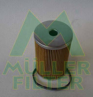 Паливний фільтр MULLER FILTER FN1447