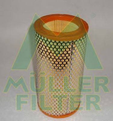 Воздушный фильтр MULLER FILTER PA145