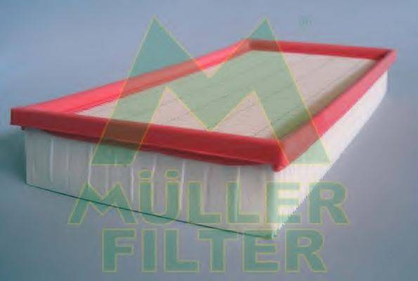 Повітряний фільтр MULLER FILTER PA146