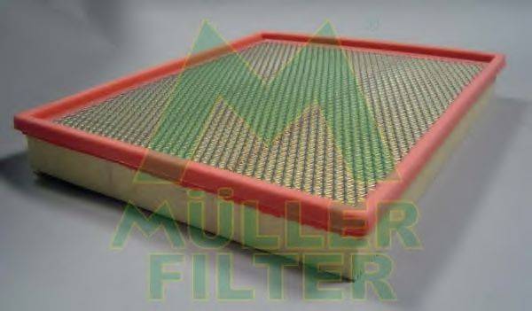 Воздушный фильтр MULLER FILTER PA171
