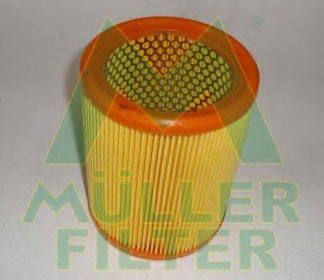 Воздушный фильтр MULLER FILTER PA190