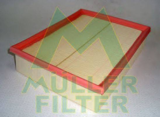 Воздушный фильтр MULLER FILTER PA201
