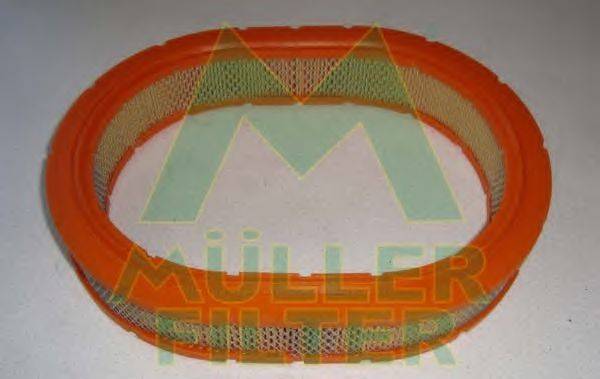 Воздушный фильтр MULLER FILTER PA252