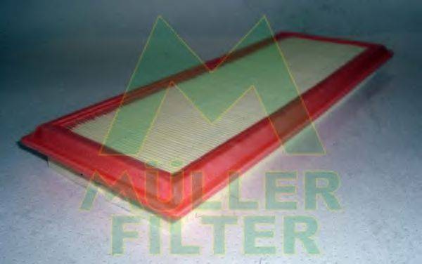 Повітряний фільтр MULLER FILTER PA285