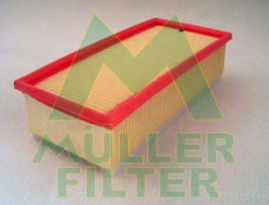 Повітряний фільтр MULLER FILTER PA3137