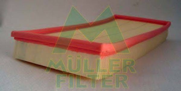 Повітряний фільтр MULLER FILTER PA3162