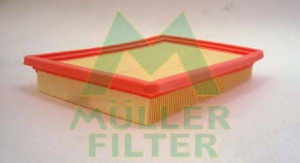 Воздушный фильтр MULLER FILTER PA3180