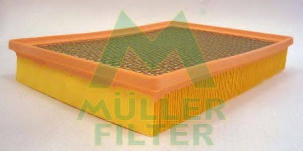 Воздушный фильтр MULLER FILTER PA3184