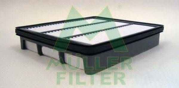 Воздушный фильтр MULLER FILTER PA3185