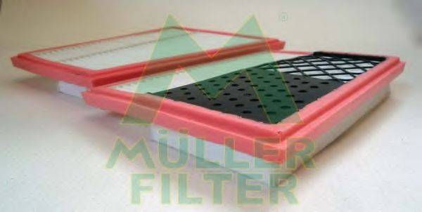 Воздушный фильтр MULLER FILTER PA3199x2