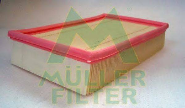 Воздушный фильтр MULLER FILTER PA3217