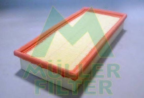 Повітряний фільтр MULLER FILTER PA340