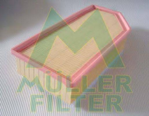 Воздушный фильтр MULLER FILTER PA3406