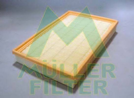 Воздушный фильтр MULLER FILTER PA3499