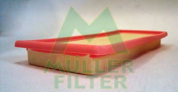 Воздушный фильтр MULLER FILTER PA352