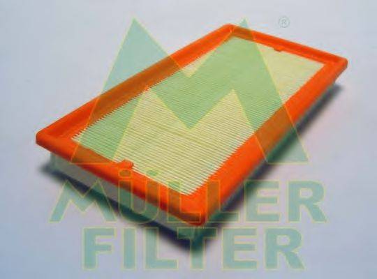 Воздушный фильтр MULLER FILTER PA3537