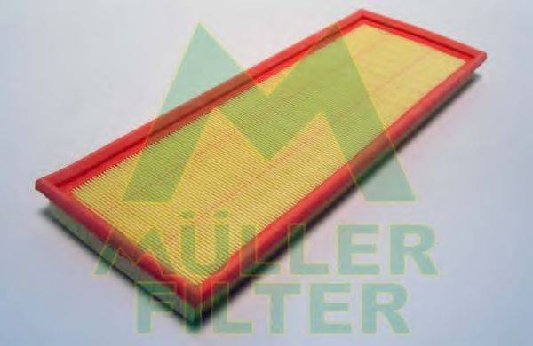 Воздушный фильтр MULLER FILTER PA359