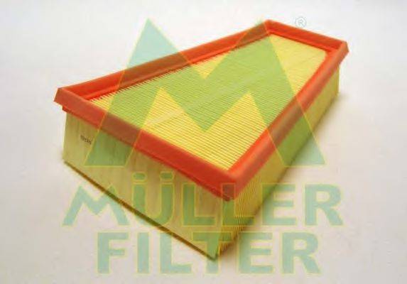 Воздушный фильтр MULLER FILTER PA3637