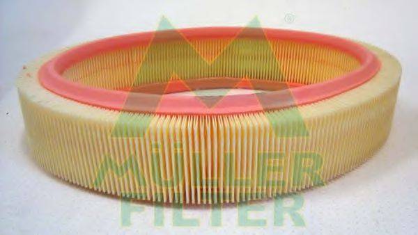Воздушный фильтр MULLER FILTER PA365