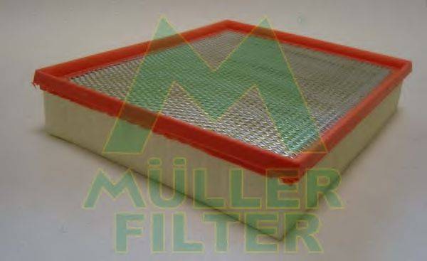 Воздушный фильтр MULLER FILTER PA3671