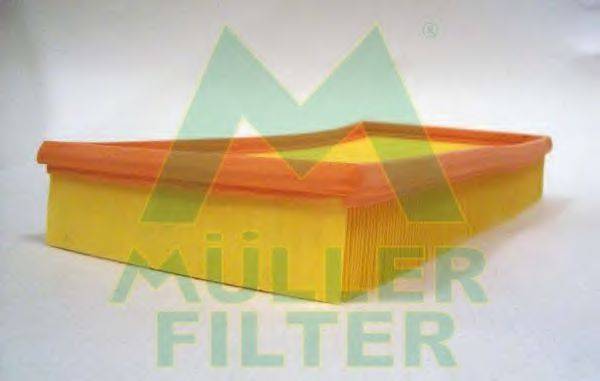 Воздушный фильтр MULLER FILTER PA384