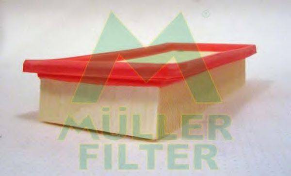 Повітряний фільтр MULLER FILTER PA391