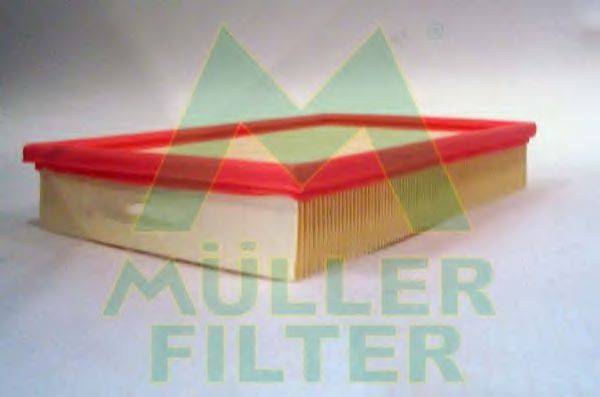 Воздушный фильтр MULLER FILTER PA422HM