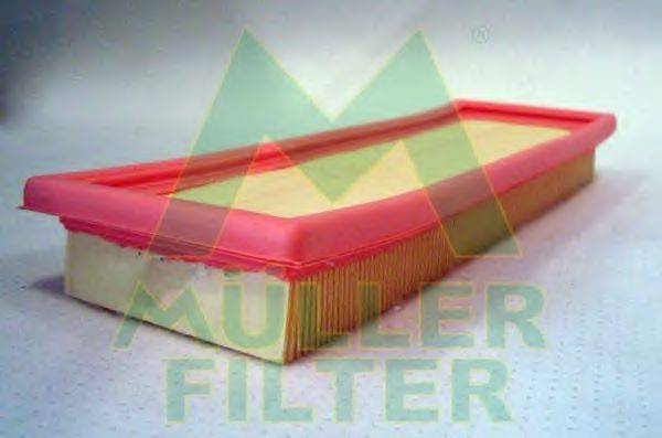 Воздушный фильтр MULLER FILTER PA424