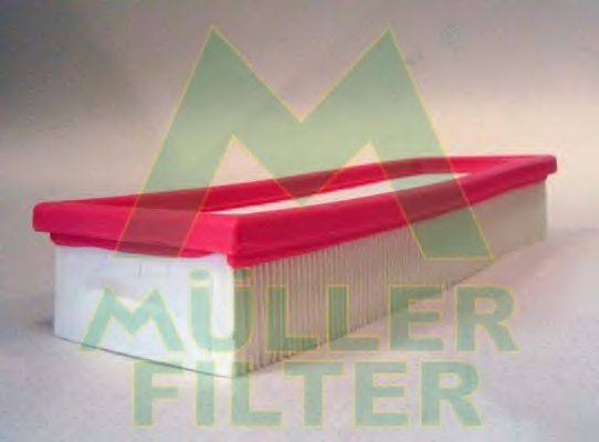 Повітряний фільтр MULLER FILTER PA428