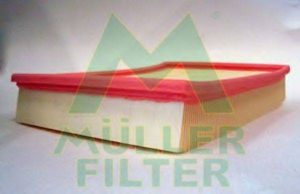 Воздушный фильтр MULLER FILTER PA437