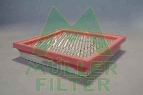 Повітряний фільтр MULLER FILTER PA459