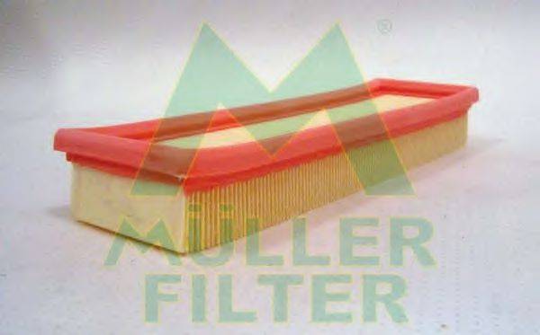 Воздушный фильтр MULLER FILTER PA462