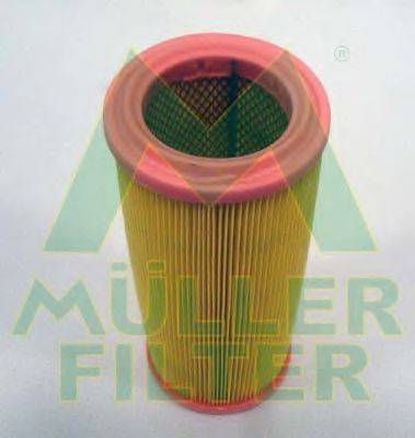 Воздушный фильтр MULLER FILTER PA714