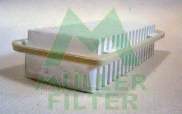 Воздушный фильтр MULLER FILTER PA719