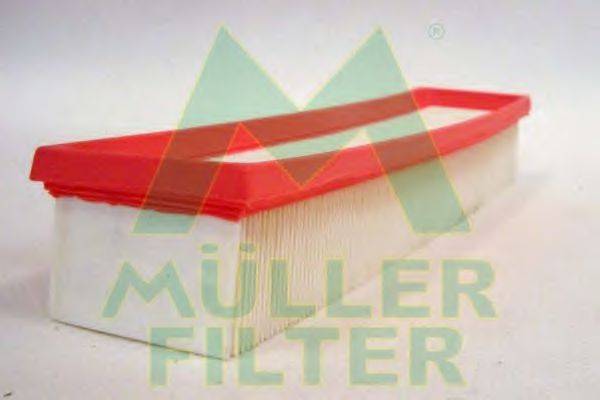 Повітряний фільтр MULLER FILTER PA738