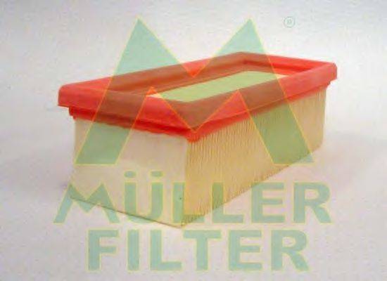 Повітряний фільтр MULLER FILTER PA739