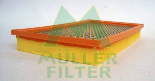 Воздушный фильтр MULLER FILTER PA867
