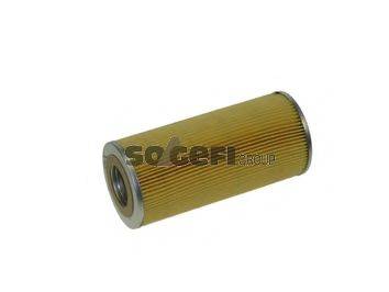 Масляний фільтр FRAM CH801PL